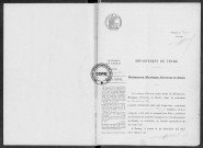 NMD (1922)