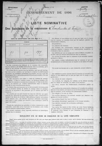 ECARDENVILLE_SUR_EURE 1896