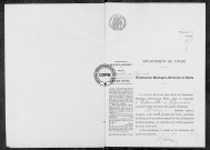 NMD (1915)