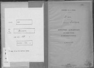 Evreux. Répertoire alphabétique (1921)
