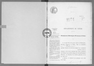NMD (1921)