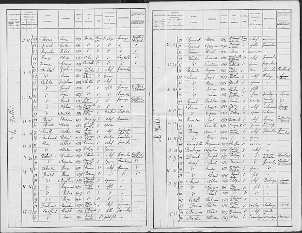 LIVET_SUR_AUTHOU 1911