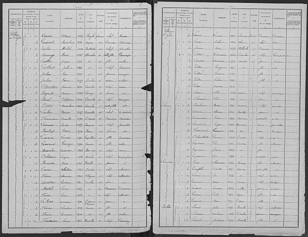 CAORCHES 1906