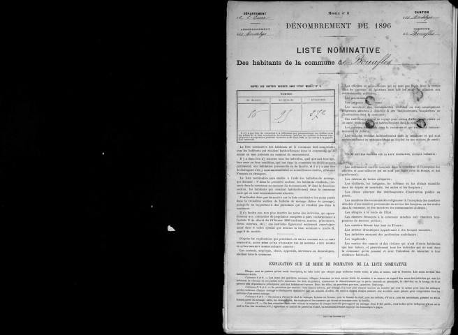 BOUAFLES 1896