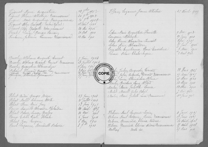 Tables (1903-1912)