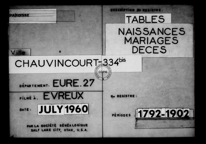 Tables (1792-1902)