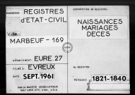 NMD (1821-1840)