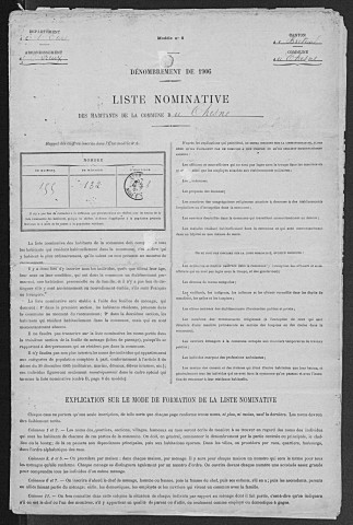 CHESNE(LE) 1906