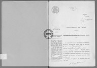 NMD (1912)
