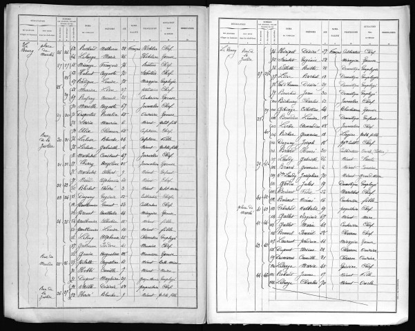 CHENNEBRUN 1896