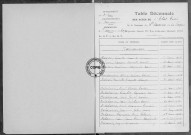 Tables (1923-1932)