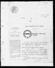 NMD (1903-1910)