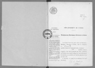 NMD (1913)