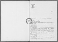 NMD (1921)