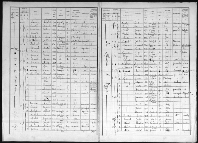 HARICOURT 1921