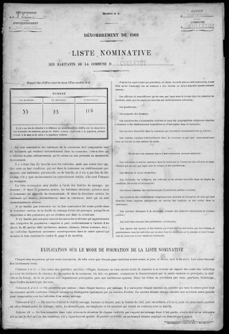 COLLETOT 1901
