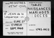 Tables (1792-1902)