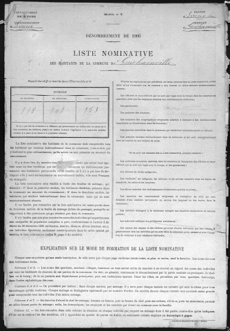 GUICHAINVILLE 1906