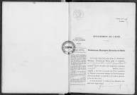 NMD (1925)