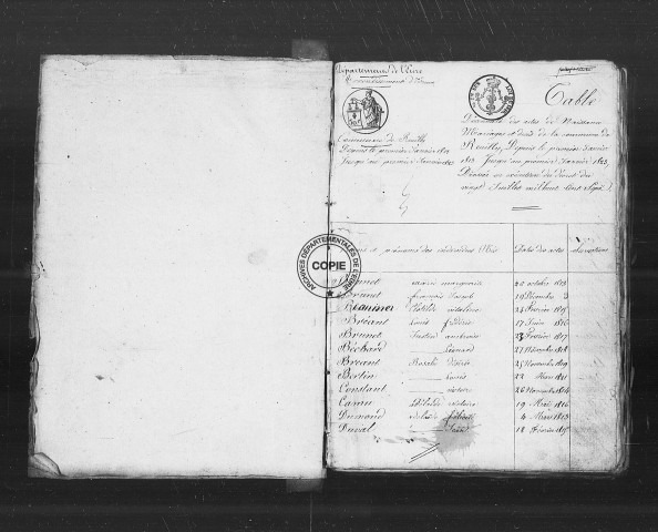 NMD (1813-1852)