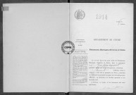 NMD (1914)
