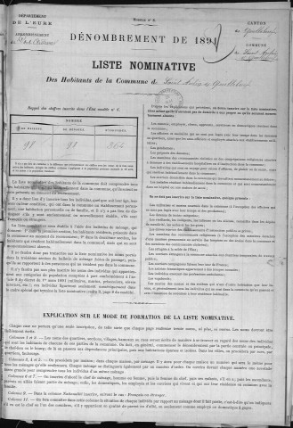 SAINT_AUBIN_SUR_QUILLEBEUF 1891