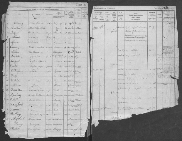 Tables 1884-1892