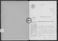 NMD (1911)
