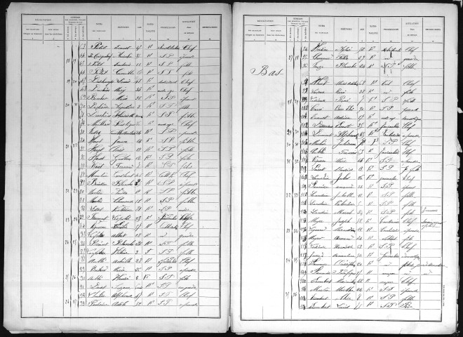 SACQUENVILLE 1896