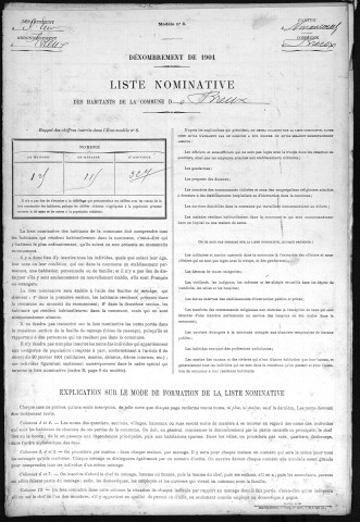 BREUX_SUR_AVRE 1901