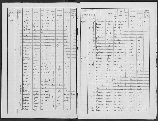 BOSBENARD_COMMIN 1921