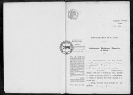 NMD (1903-1910)