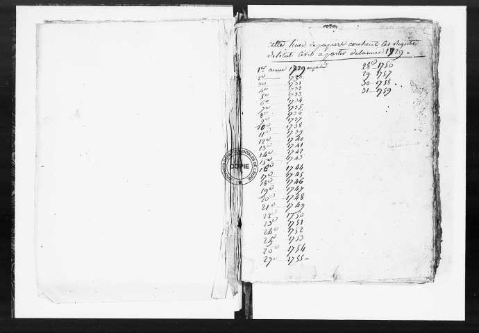 BMS (1729-1792)