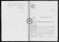NMD (1922)