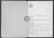NMD (1914)