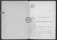 NMD (1919)