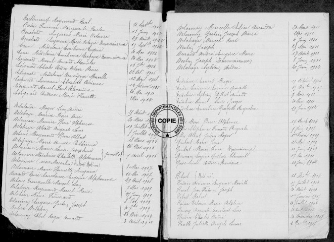 Tables (1903-1912)