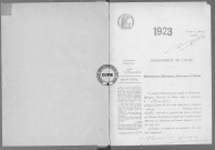 NMD (1923)