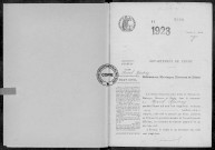 NMD (1923)