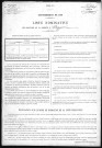 AIZIER 1901