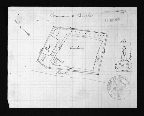 CAORCHES