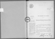 NMD (1915)