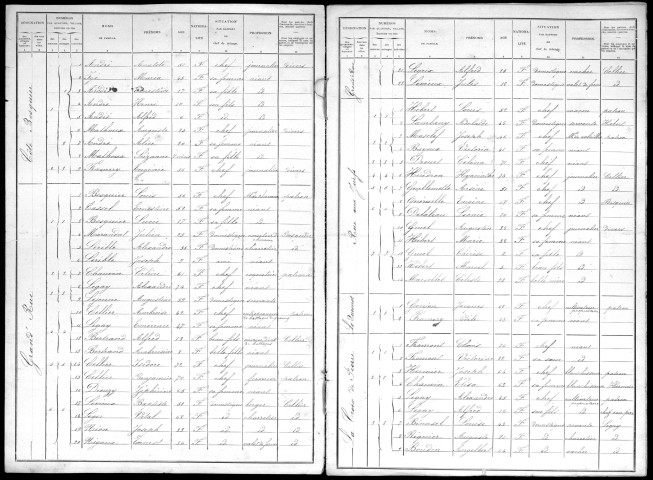 BEC_THOMAS(LE) 1901