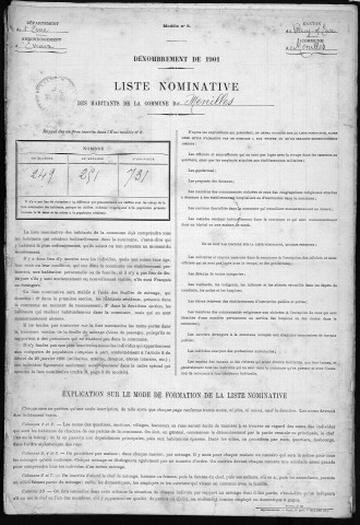 MENILLES 1901
