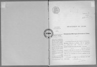 NMD (1913)