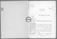 NMD (1925)