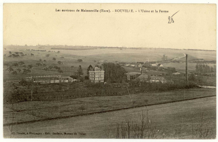 Alizay. L'usine et la ferme.