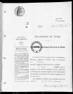 NMD (1911)