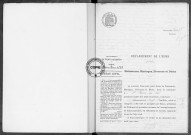 NMD (1912)