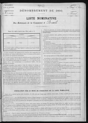 BUEIL 1891